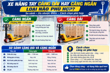 XE NÂNG TAY CÀNG DÀI HAY CÀNG NGẮN – LOẠI NÀO PHÙ HỢP?