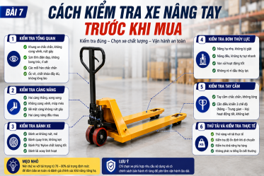 Cách kiểm tra xe nâng tay trước khi mua