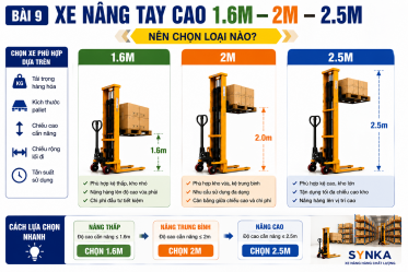 XE NÂNG TAY CAO 1M6, 2M VÀ 2.5M NÊN CHỌN LOẠI NÀO?