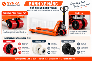 BÁNH XE NÂNG LÀ GÌ? SO SÁNH CÁC LOẠI BÁNH XE NÂNG PHỔ BIẾN